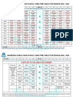 Class 4 Notes