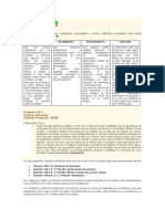 Apremios Ilegales Vejámenes Severidades Tortura: Pregunta #1 Puntaje Obtenido: 26.00 Puntaje Pregunta: 30.00