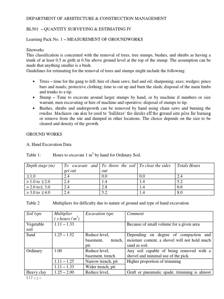 Groundworks Measurement & Estimation Guide | PDF | Trench | Basement