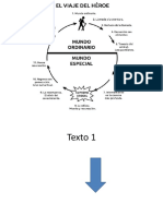 Textos Prueba