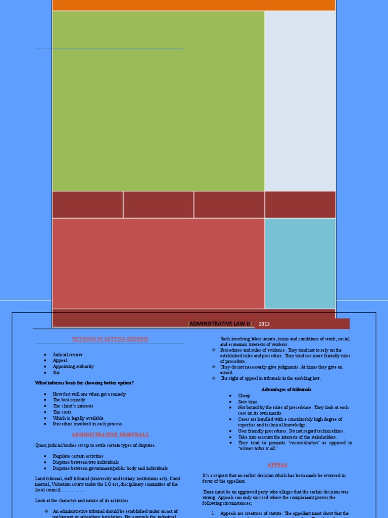 Admin Law Notes by Wandela John Paul | PDF | Appeal | Legal Liability
