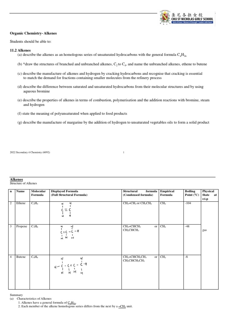 Sec 4 alkenes notes download free pdf alkene cracking chemistry 