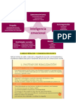 Vicios Del Lenguaje