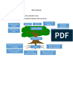 ARBOL PROBLEMA Violencia - Dashem Jordán