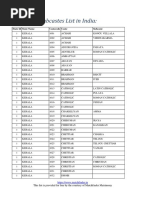 People Groups of India Appendix B Titles and Surnames | PDF ...
