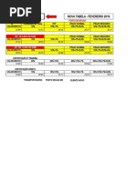 Lista de Preços de Autopeças Seprath | PDF | Transporte particular
