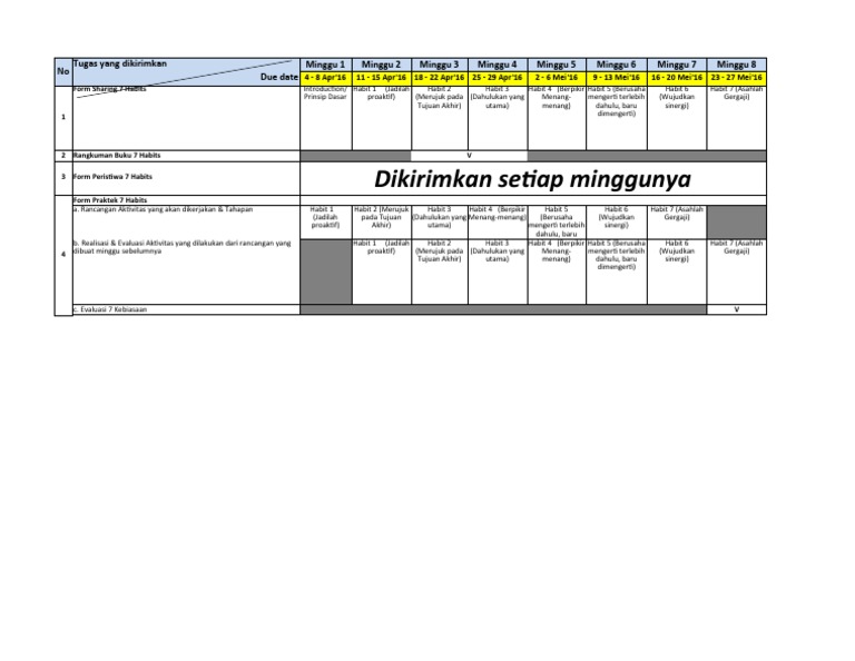 Time Schedule TAT PL 1 Batch 1 2016 | PDF