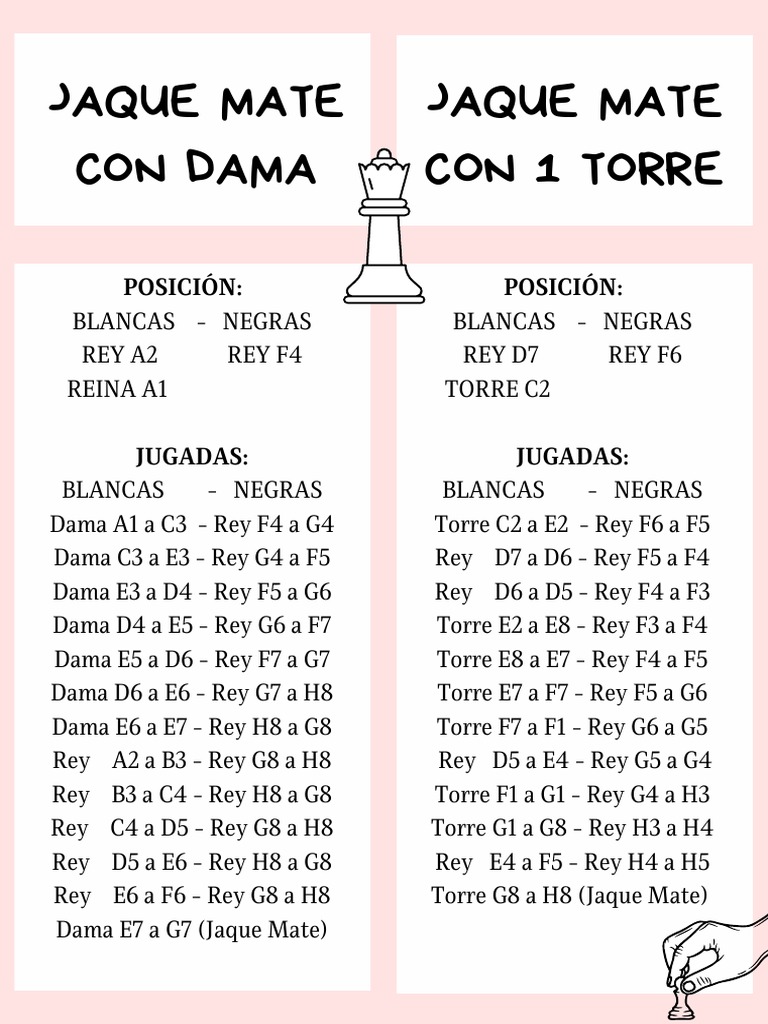 Jaque Mate con Dama y Torre | PDF