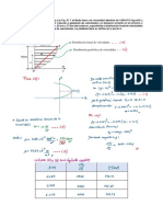 Distribución Lineal de Velocidades