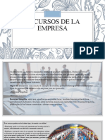 Recursos de Las Empresa