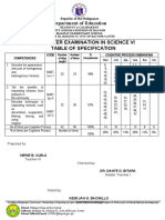 1ST Quarter Exam in Science Vi