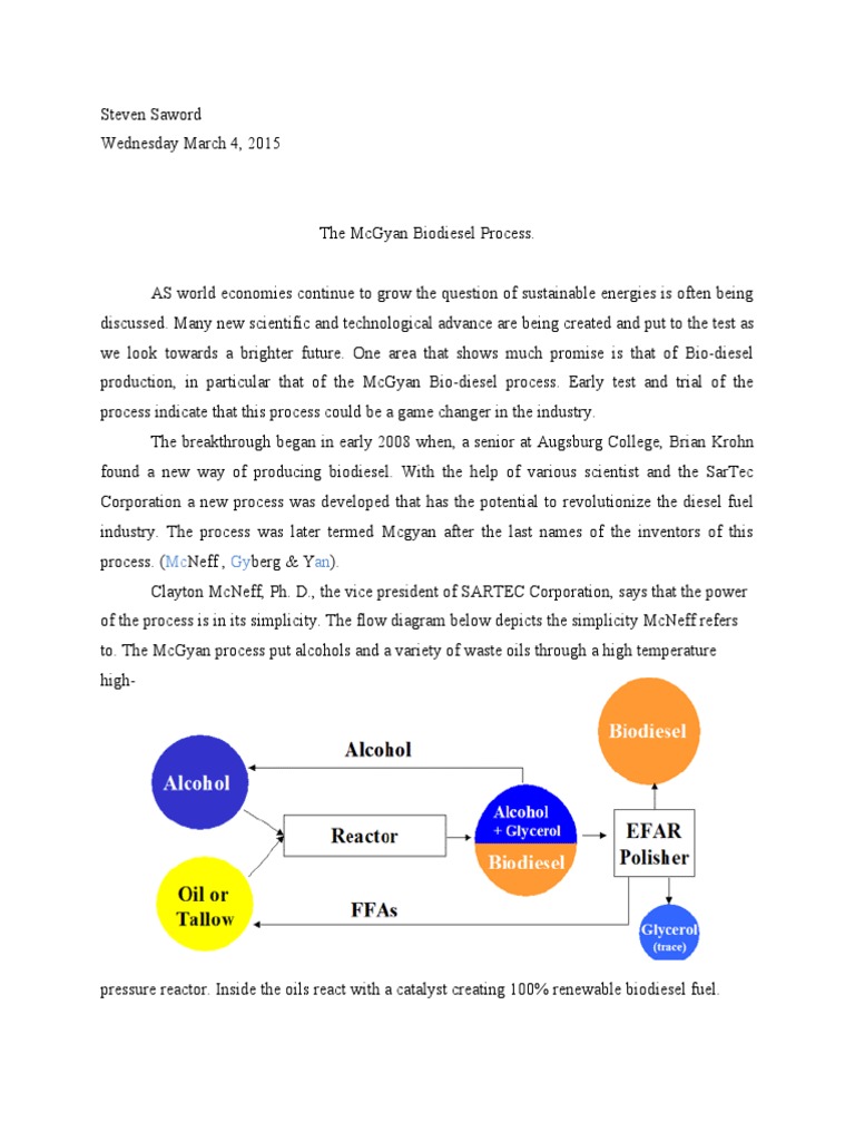 The McGyan Biodiesel Process. | PDF | Biodiesel | Physical Sciences