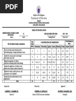 TOS - UCSP - 3rd Quarter