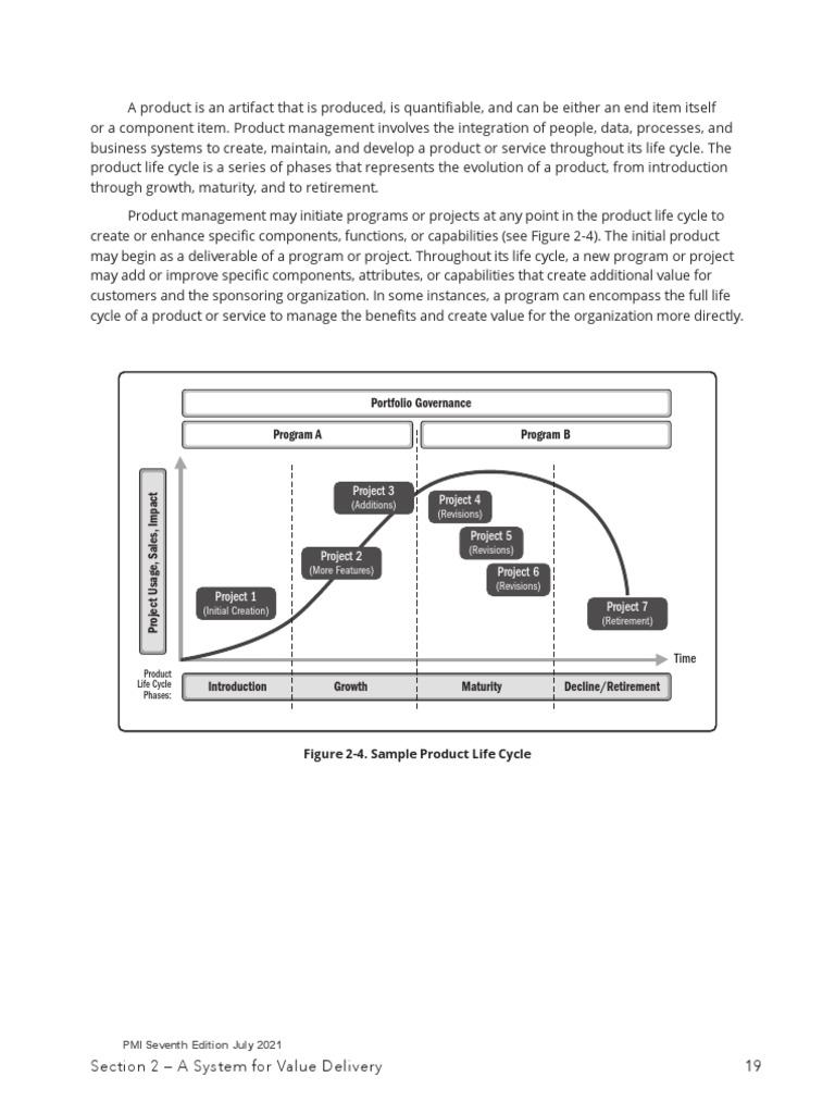 PMBOK 7th Edition: Value Delivery System | PDF | Project Management ...