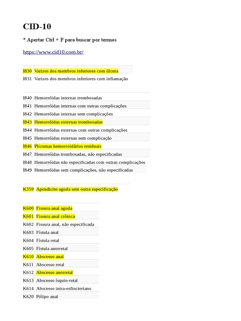 Lista de CIDs | PDF | Acidentes de trânsito | Carro