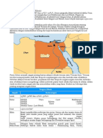 Kondisi Alam Negara Mesir