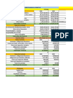 Análisis financiero de La Fabril S.A 2021-2020