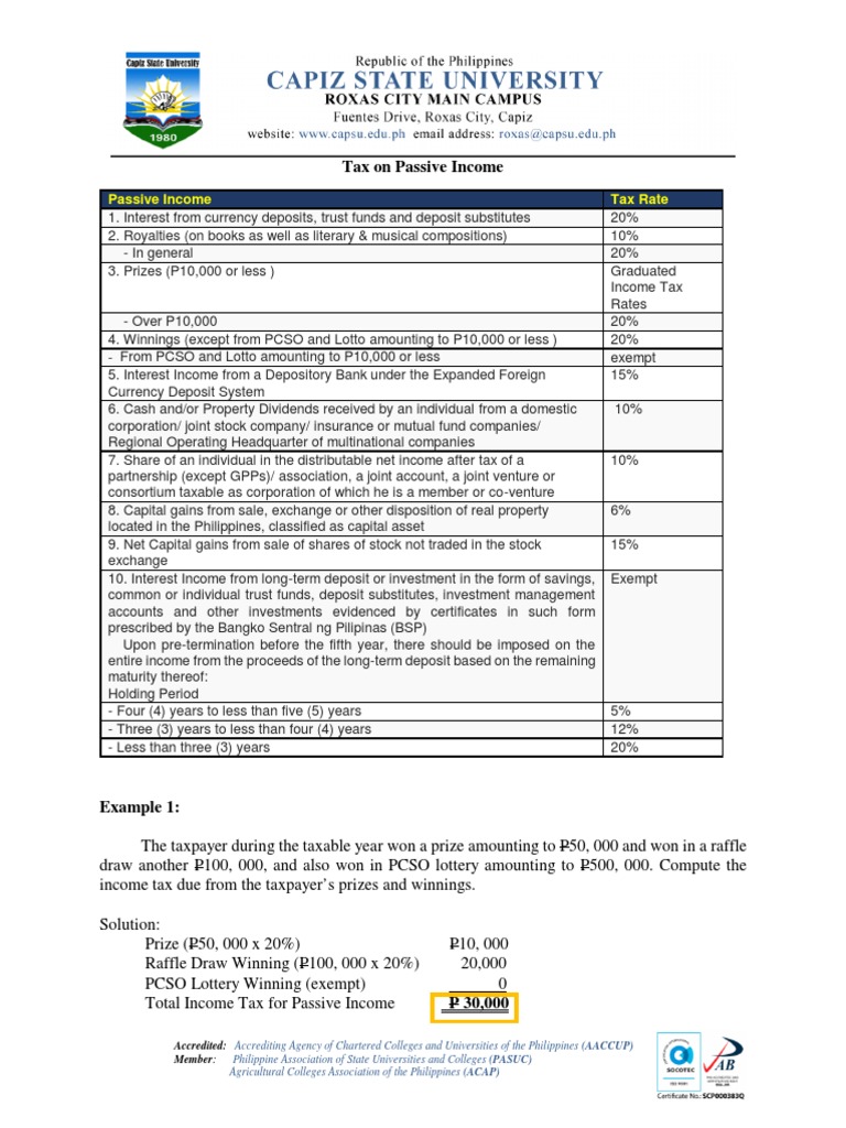 Passive Tax Rate PDF Capital Gain Taxes