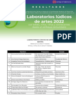 Laboratorios Lúdicos de Artes Brotes: Bebés (0 A 2 Años 11 Meses) Niñas y Niños (3 A 5 Años 11 Meses)