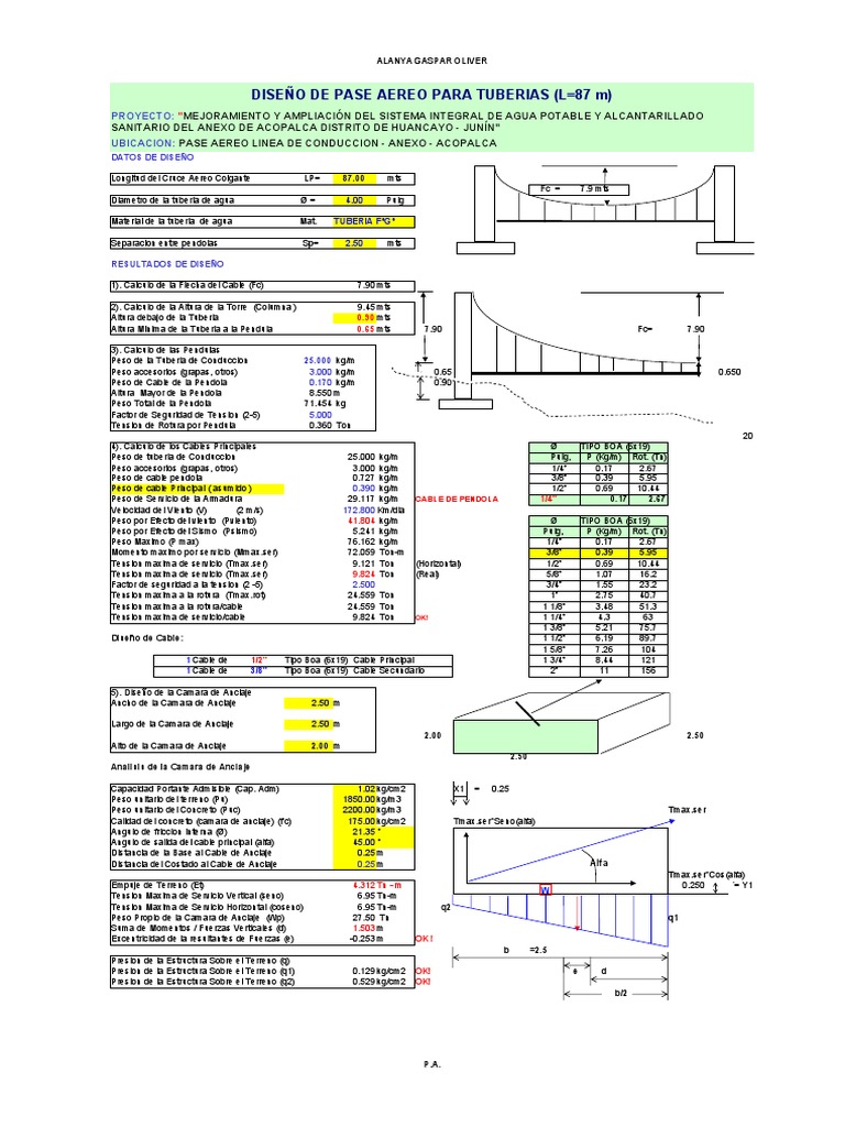 Diseño de Pase Aereo para Tuberias (L 87 M) : Proyecto: Ubicacion | PDF ...