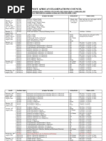 The West African Examinations Council