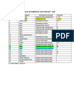 Descripcion de Ambientes Iestp Motupe - 2020