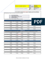 EncuestaSatisfacciónCertificación