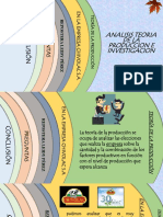 Analisis Del Producctor