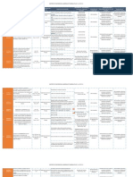 Matriz de Incidencias Laborales Pharma Plus, S.A. de C.V