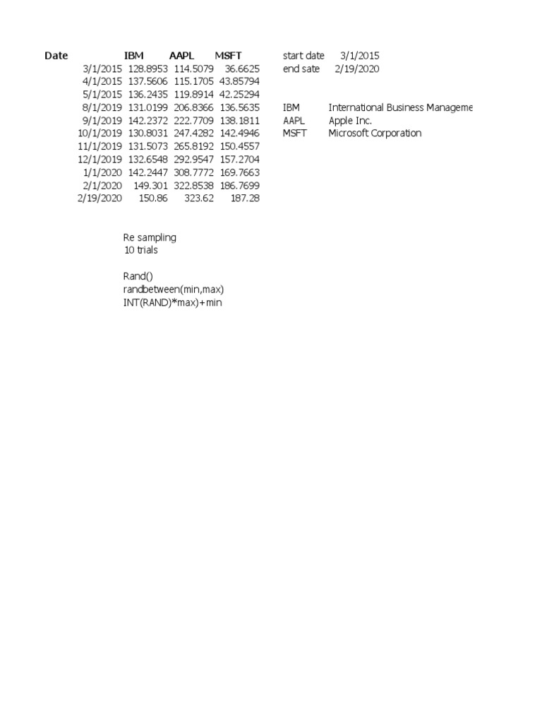 Boostrap download free pdf microsoft computer companies of the