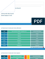 Temps Composé de La Conjugaison Du Passé Mode Indicatif Action Proche Dans Le Passé. Surtout Employé À L'oral