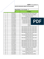 List of absent candidates for document verification