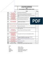 Identifikasi Dan Evaluasi Pemenuhan Peraturan Perundangan K3