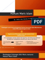 Hukum Waris Islam