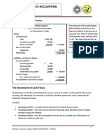 Chapter 3.2 Basic Financial Statements
