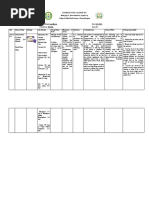 Drug Study - GDM - Caltrate Plus