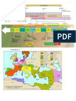 Origen y características del feudalismo en Europa entre los siglos V y XII