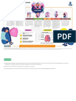 PIA - U1 - R2 - L2 - Prevalencia de Psicopatologías en La Infancia y La Adolescencia-Infografía