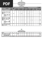 Q3 - Periodical Test MUSIC