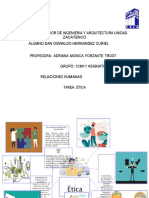 Mapa Mental Ética