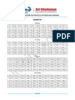 Sr AIIMS S60 MPL Key Solutions