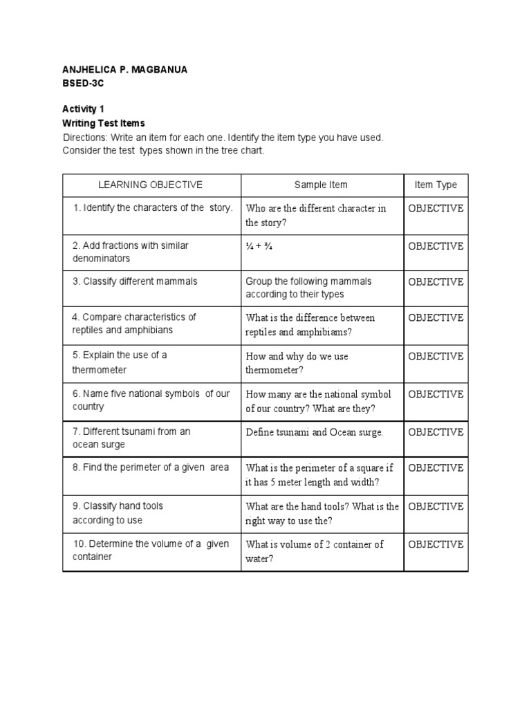 Writing Test Items Sample Test Questions and Exercises to Transform