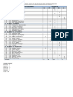 Daftar Sepatu Bhayangkari