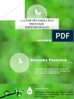 Dinamika Penduduk