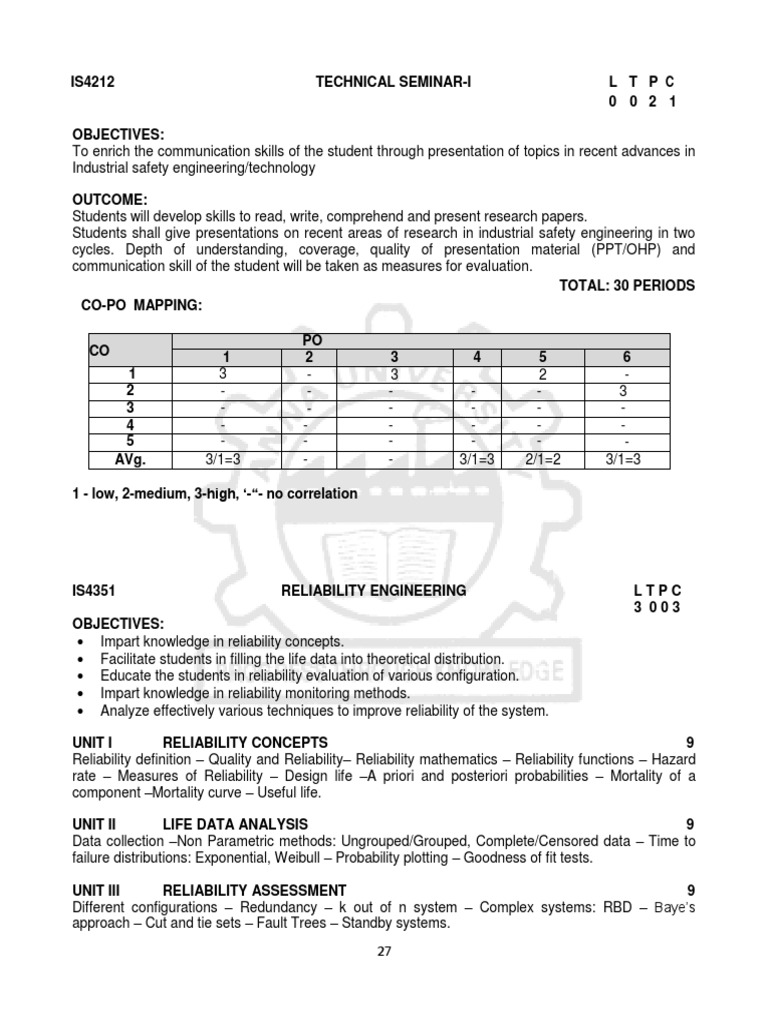 Cce Full Syllabus Mock