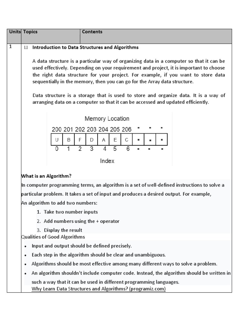 An Introduction to Common Data Structures and Algorithms: Arrays ...