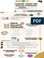 Alur Standar Terapi DRP (Drug Releted Pproblem) Lansia