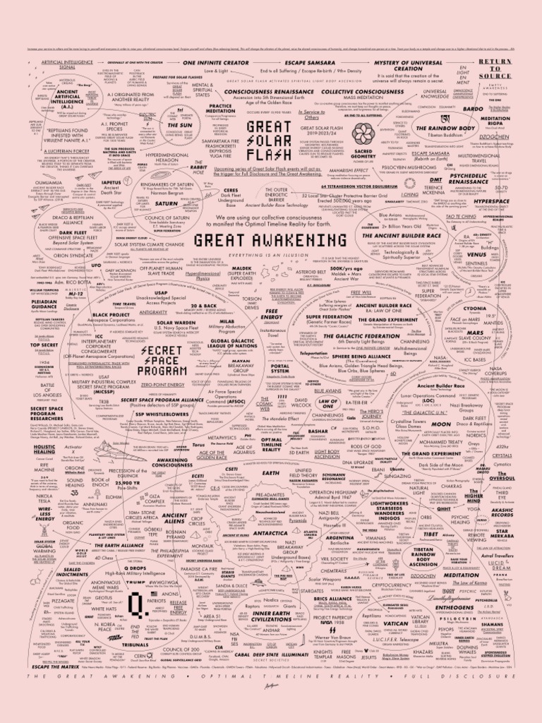 Great_Awakening_Map_V10.2_18x24_Web | PDF