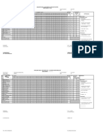 Analisis Hasil Ujian Kelas XII SMK Negeri 3 Tual Tahun Pelajaran 2021/2022