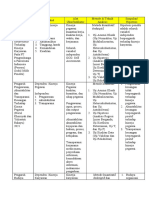 Corporate Governance